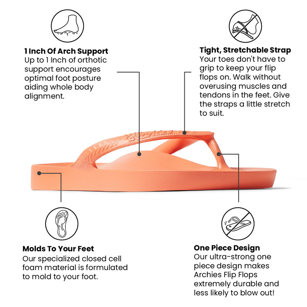 Peach flip flop with text highlighting features on a white background 